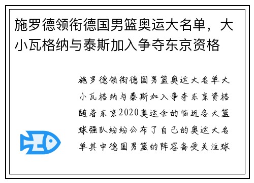 施罗德领衔德国男篮奥运大名单，大小瓦格纳与泰斯加入争夺东京资格